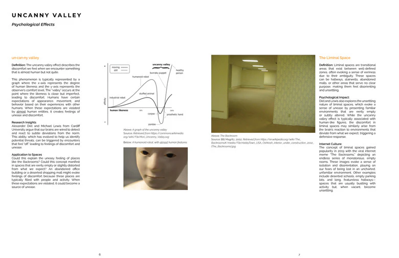 Liminal Space Research Booklet - Image 3